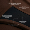 Discovery Set